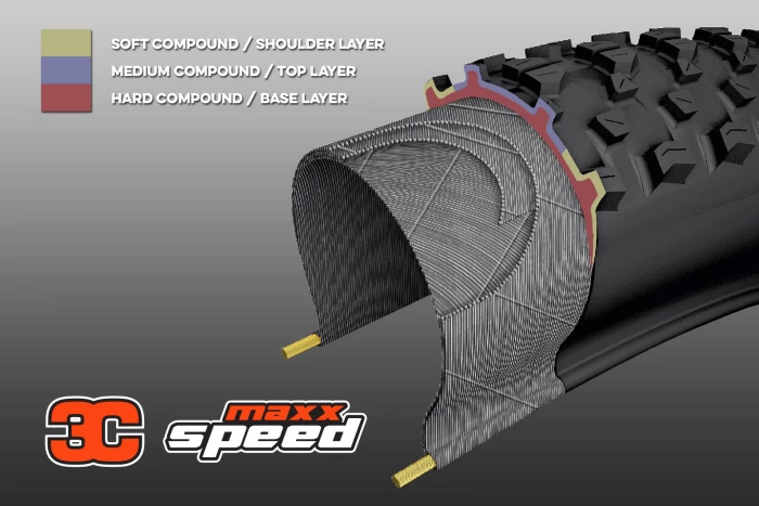 Maxxis Rekon 3C EXO TR - Image 3