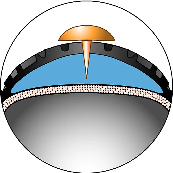Schwalbe Durano Plus - Image 3