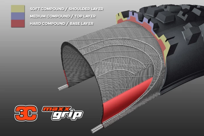 Maxxis Dissector 3CG TR DH WT - Image 3