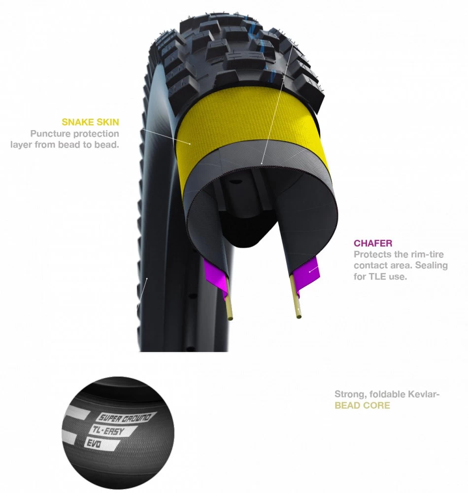 Schwalbe Nobby Nic Evolution Super Ground Speedgrip - Image 2