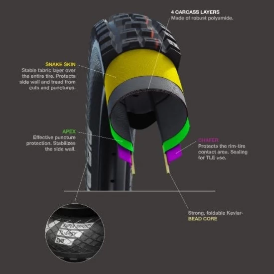 Schwalbe Magic Mary Evolution Super Gravity Ultra Soft - Image 2