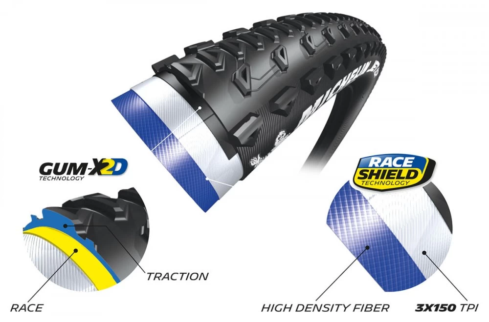 Michelin Jet XCR Competition Line TLR - Image 3