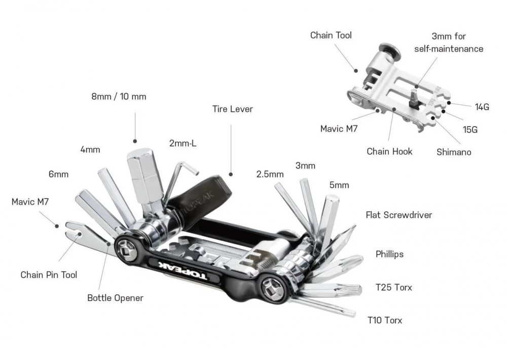 Topeak Ninja Master+ Toolbox T20 - Image 2