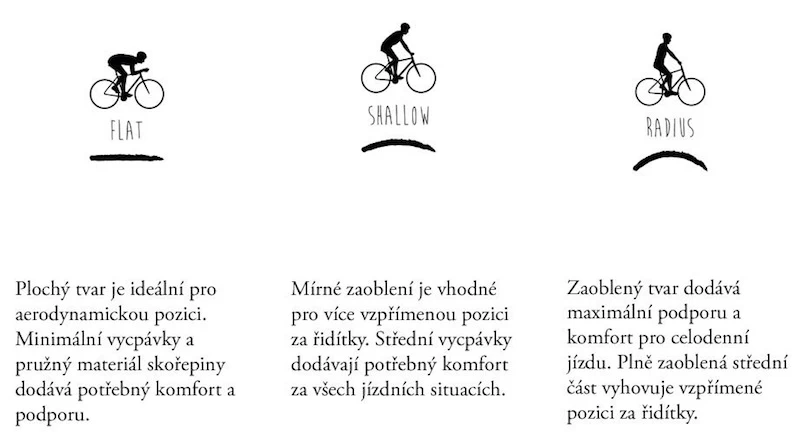 Fabric Scoop Race Flat - Image 2