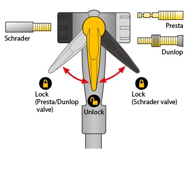 Topeak Joeblow Max HP - Image 3