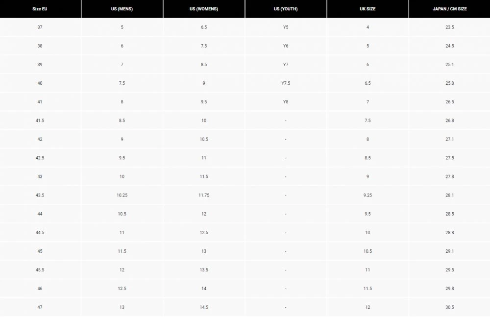 Fox Racing Fox Union Clipless - Image 6